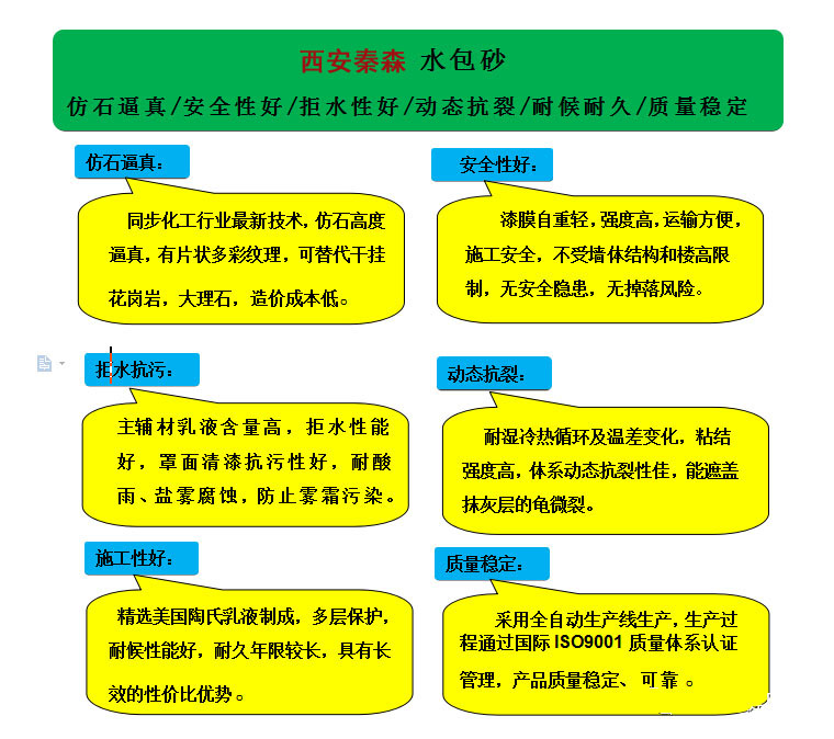 水包砂流掛怎么處理？
